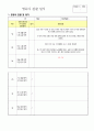 9월- 2월 영유아 관찰 일지 15페이지