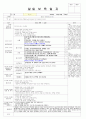 어린이집 보육일지 12월 3주~4주 만1세  4페이지