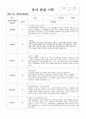 어린이집 유아 관찰일지  (만 5세) 1페이지