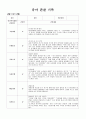 어린이집 유아 관찰일지  (만 5세) 7페이지
