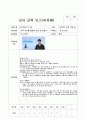 교사교육 연간계획안 보고서 13페이지