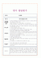 만1세 영아 발달평가 1페이지