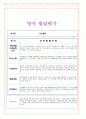 만1세 영아 발달평가 3페이지