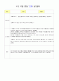만4-5세 부모 개별상담 일지 5페이지