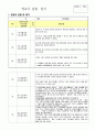 유아 만4-5세 관찰일지  9월- 2월 관찰 6페이지