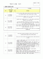 유아 만4-5세 관찰일지  9월- 2월 관찰 12페이지