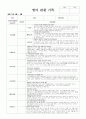 영아관찰 일지6~8월 1페이지