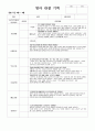 영아관찰 일지6~8월 6페이지
