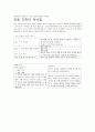 공부머리 독서법 핵심요약 4페이지