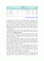 [2020 사회복지와인권 3공통][출처표기] 다문화 사회 속 인권의 문제와 해결방안을 쓰시오. 첫째, 다문화의 개념을 정의한다. 둘째, 우리나라는 다문화 사회인지 설명한다. 셋째, 우리나라에서 다문화인권에 관련된 문제가 무엇이 있는지 설명하시오. 넷째, 다문화 인권 문제를 해결하기 위한 대응방법을 논하시오. 6페이지