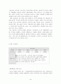  사업 기회의 발견 및 기회평가를 설명해보고 간략한 사업계획서를 작성해보시오. 4페이지