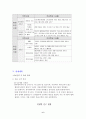  사업 기회의 발견 및 기회평가를 설명해보고 간략한 사업계획서를 작성해보시오. 6페이지