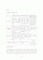 정신분석적 상담이론, 인간중심 상담이론 행동수정이론을 비교·설명한 후, 핵심적 내용을 정리하여 하나의 로 요약하여 제시하시오. 4페이지