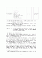  PRECEDE-PROCEED 모형을 적용한 흡연 청소년에 대한 금연교육 5페이지