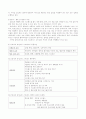 직장(남성/여성)에 대한 직무스트레스 예방교육 4페이지