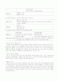 직장(남성/여성)에 대한 직무스트레스 예방교육 5페이지
