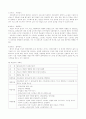 직장(남성/여성)에 대한 직무스트레스 예방교육 6페이지