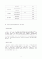 성과관리의 도구(MBO, TQM, 논리모형, BSC 등)에 대한 내용을 설명하고, 특정 성과관리 도구를 사용하고 있는 정부기관의 사례를 1개 조사하여 제시해보자. 13페이지