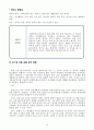 과학탐구대회 최우수상, 각종 사고사례를 분석 및 대책 마련, 항공기 엔진, 날개, 연료 비교 및 분석자료, 신소재와 IoT, 초전도체 등을 항공기에 접목, 친환경적인 항공기 구상과 원리 등 이를 종합하여 항공기를  18페이지