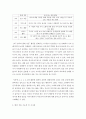 교육과정 A형) 교육과정 개발 모형을 바탕으로 만 5세 유아의 ‘적응능력 향상 활동’을 개발하고자 한다. 아래에 근거하여 과제물의 내용을 작성하시오. 4페이지