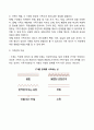 가족사정에 대한 개념과 방법에 대해 정리하시오  6페이지