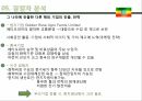 에티오피아시장, 농약사업,아프리카시장,에티오피아정책 6페이지