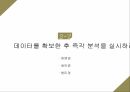 온디멘드 마케팅에 대하여 20페이지