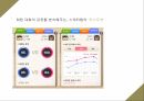 온디멘드 마케팅에 대하여 23페이지