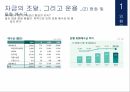 외환은행기업분석 외환은행마케팅 외환은행브랜드마케팅 서비스마케팅 글로벌경영 6페이지