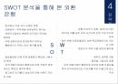 외환은행기업분석 외환은행마케팅 외환은행브랜드마케팅 서비스마케팅 글로벌경영 9페이지