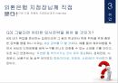 외환은행기업분석 외환은행마케팅 외환은행브랜드마케팅 서비스마케팅 글로벌경영 16페이지