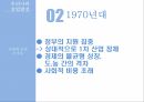 우리나라의 산업발전 한국의 국민소득 산업육성정책 10페이지