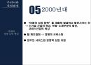 우리나라의 산업발전 한국의 국민소득 산업육성정책 18페이지