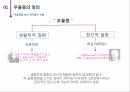 우울증에 대하여 4페이지