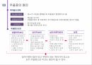 우울증에 대하여 6페이지