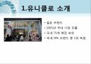 유니클로 분석,유니클로의 소개,유니클로 선정이유,경쟁사 분석,SWOT,STP분석 3페이지