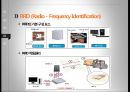 유비쿼터스,유비쿼터스의의,유비쿼터스특징,유비쿼터스역사,RFID,RFID활용사례 11페이지