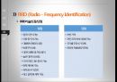 유비쿼터스,유비쿼터스의의,유비쿼터스특징,유비쿼터스역사,RFID,RFID활용사례 12페이지