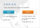 임오군란 갑신정변 중일전쟁과 조선 러일전쟁과 조선 ppt 6페이지