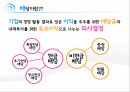 자동차기업 현대차수익률 배당정책방향 배당이란 ppt 7페이지