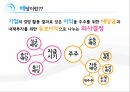 자동차기업 현대차수익률 배당정책방향 배당이란 ppt 8페이지