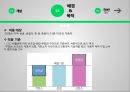 저탄소차협력 정부규제론 외부불경제 CO2배출량 국내친환경차 세계기후변화 ppt 6페이지