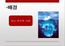 정신 분석학의 아버지 프로이트 ppt
 4페이지