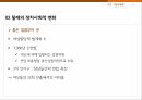 정치지도자로서의 여성 ppt 9페이지