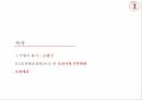 조선시대 기후변화 조선왕조실록 ppt 2페이지