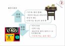조선시대 기후변화 조선왕조실록 ppt 9페이지
