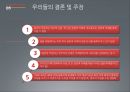 조어도에 감도는 긴장감 조어도는 일본영토인가 중국영토인가?
 10페이지