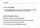 조직구조설계 사례 삼성전자 ppt 3페이지