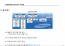 조직구조설계 사례 삼성전자 ppt 11페이지