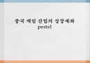 중국 게임 산업의 성장세와 pestel ppt 1페이지